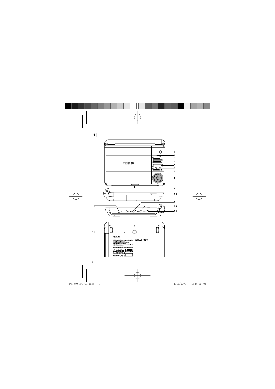 Philips PET940/93 User Manual | Page 4 / 36