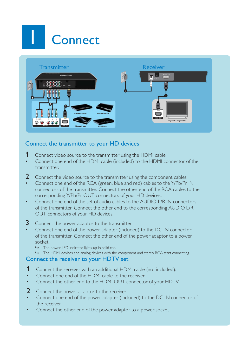 Connect, Connect the receiver to your hdtv set | Philips SWW1800/27 User Manual | Page 3 / 6