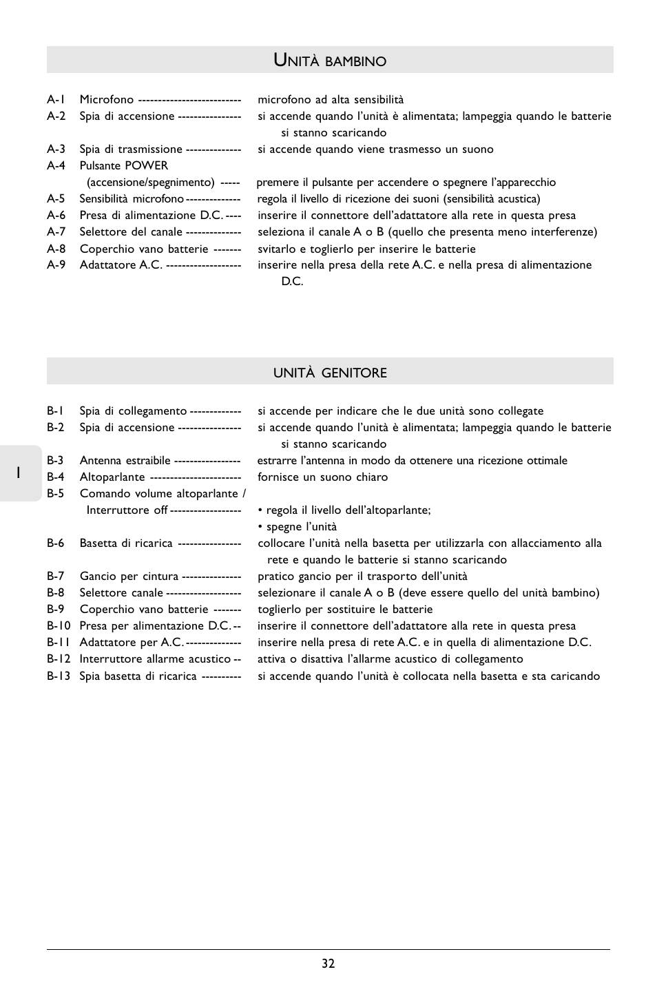 Philips BABY MONITOR SBC SC368 User Manual | Page 33 / 75