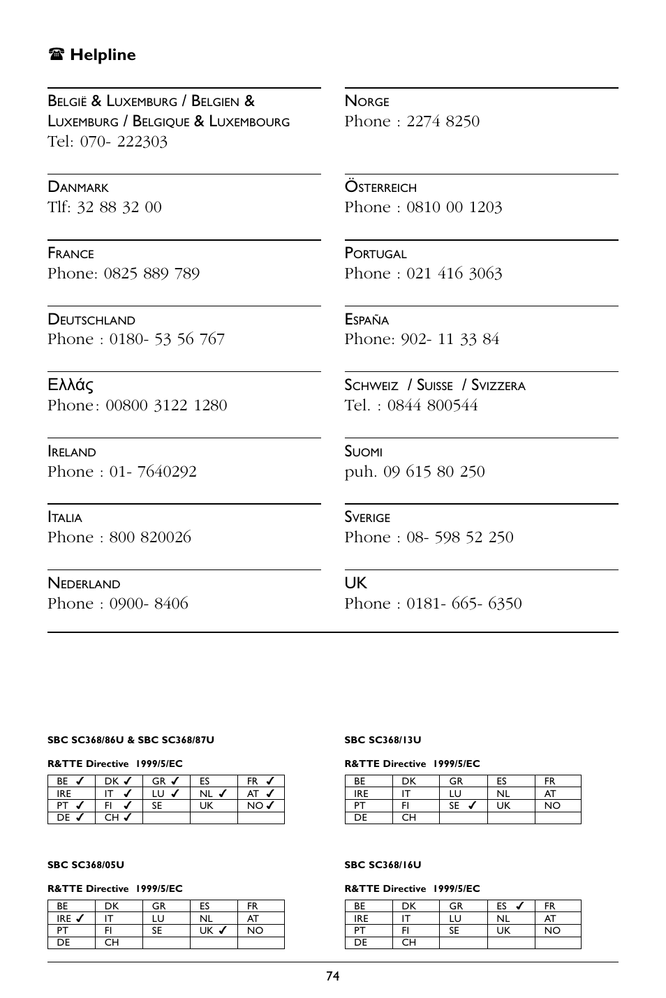 Helpline b | Philips BABY MONITOR SBC SC368 User Manual | Page 75 / 75