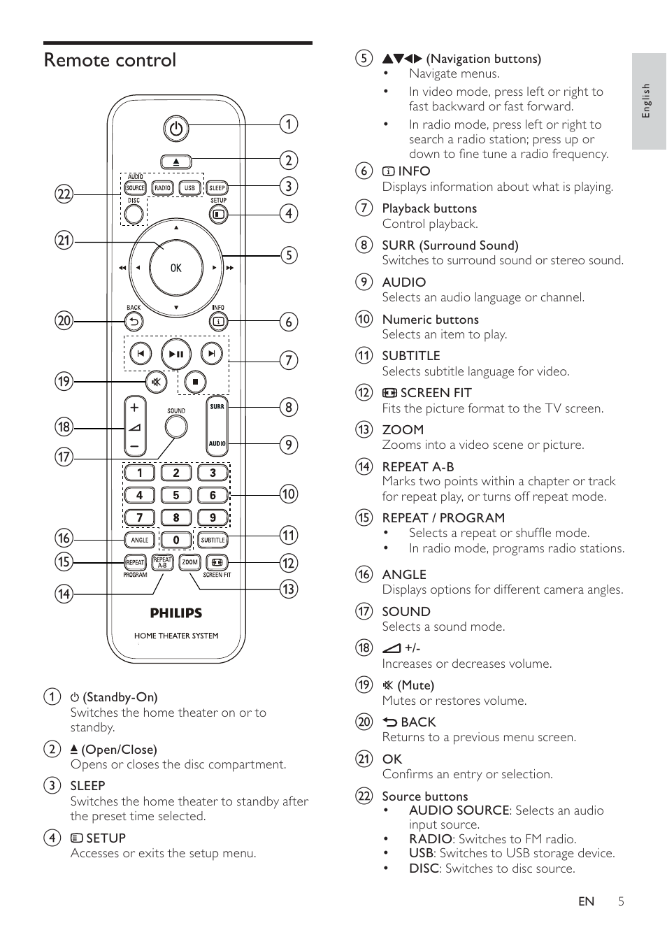 Philips HTS2500/94 User Manual | Page 7 / 21