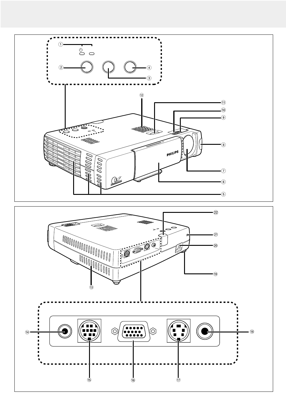 Controls and connections, Audio in mouse data / ycbcr video in s-video in | Philips LC5241 User Manual | Page 2 / 24