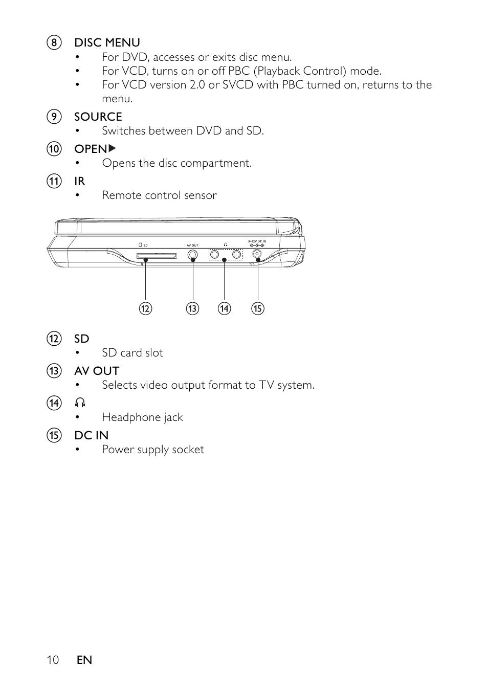 Philips PET744/12 User Manual | Page 9 / 20