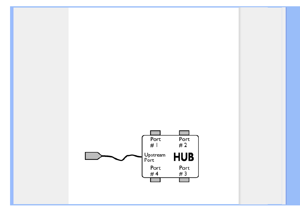 Philips 230CI User Manual | Page 111 / 114