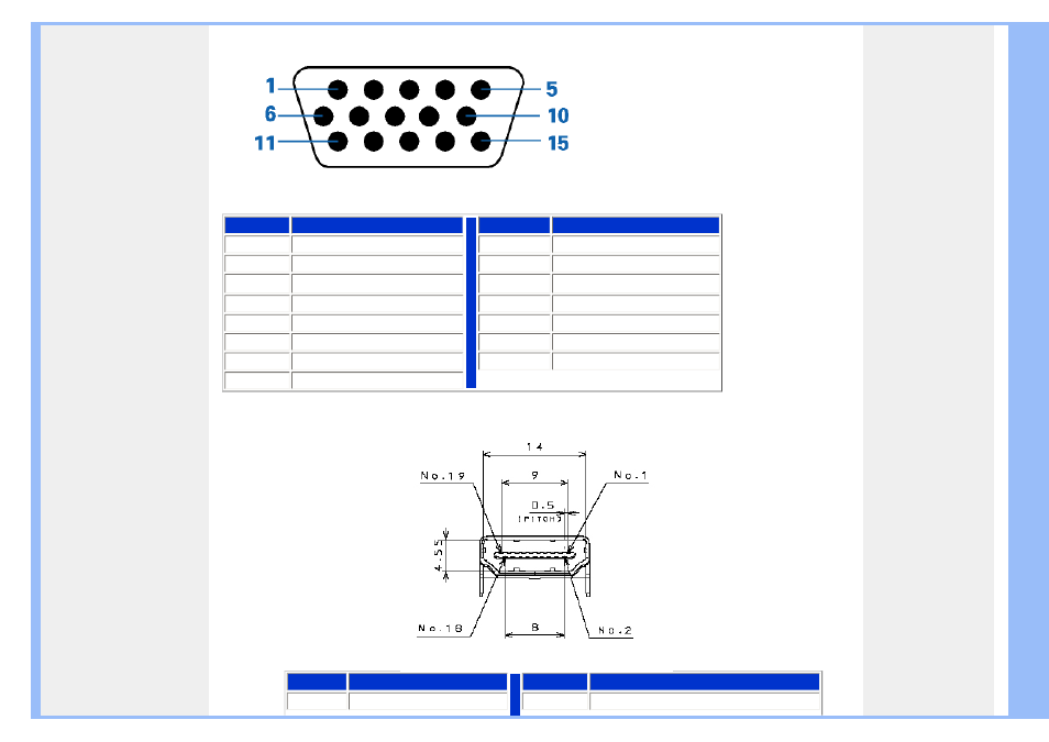 Philips 230CI User Manual | Page 38 / 114