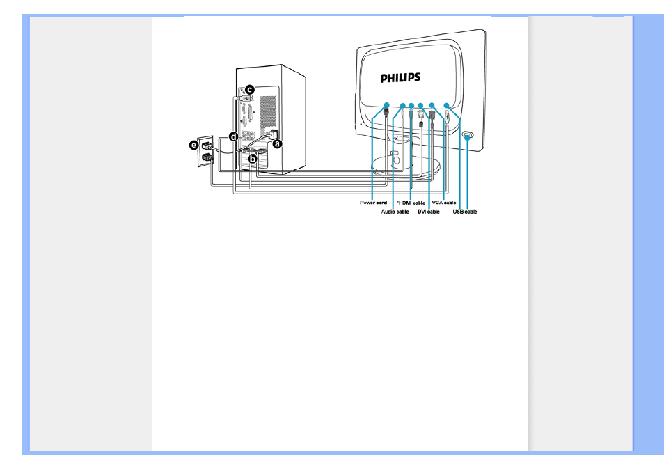 Philips 230CI User Manual | Page 77 / 114