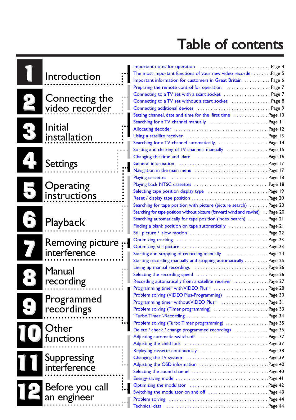 Philips VR 510/07 User Manual | 48 pages