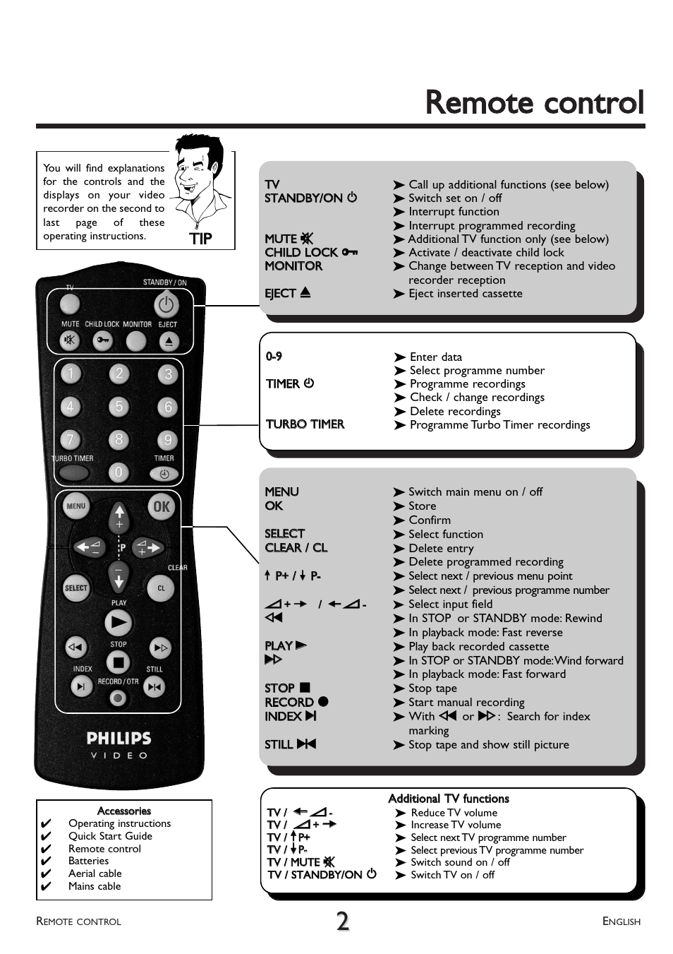 Rreem moottee ccoonnttrrooll, Ttiipp | Philips VR 510/07 User Manual | Page 3 / 48