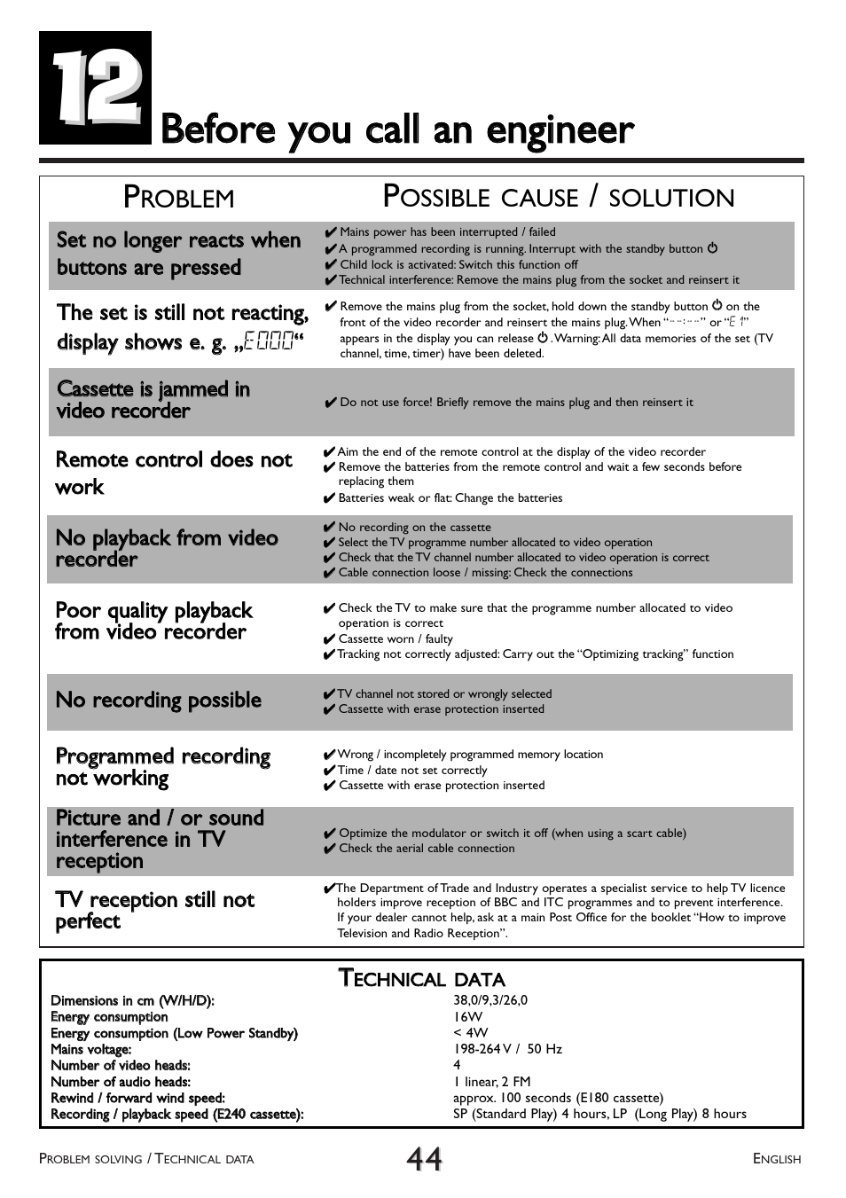 Before you call, An engineer, Problem solving | Technical data, Roblem, Ossible cause, Solution | Philips VR 510/07 User Manual | Page 44 / 48