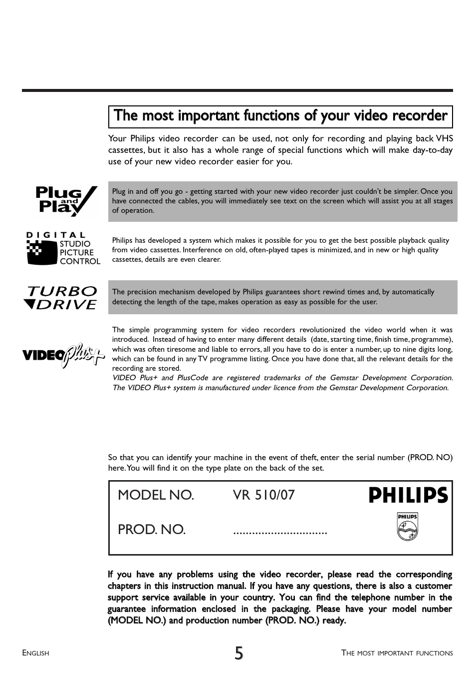 Philips VR 510/07 User Manual | Page 5 / 48