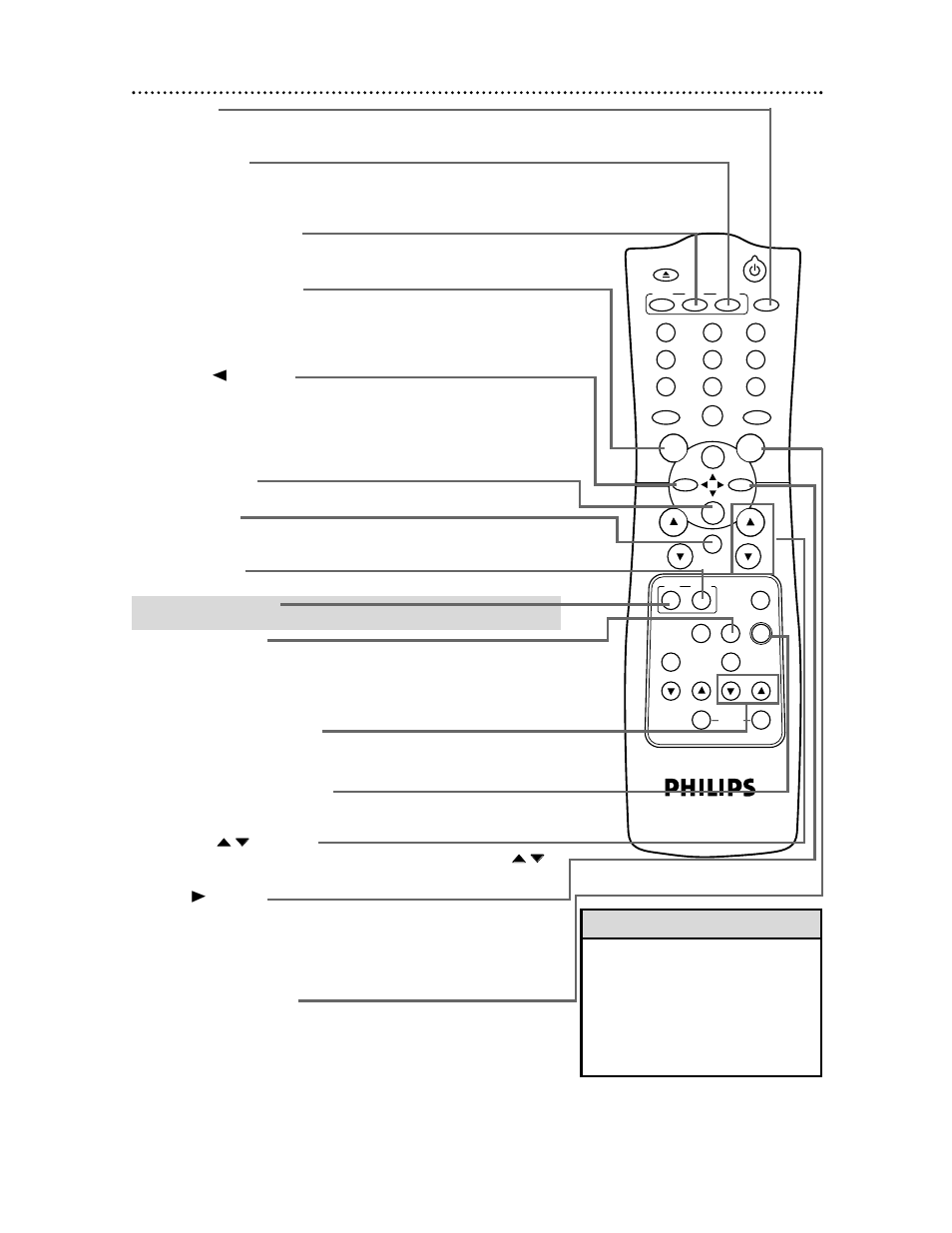 Remote control buttons (cont’d) 25, Helpful hints | Philips CCC 134AT User Manual | Page 25 / 69