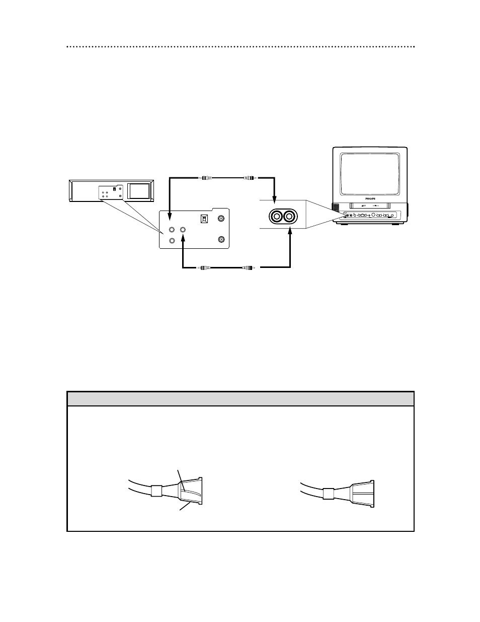 Hooking up the tv/vcr (cont’d) 7, Helpful hints, Before you turn on the tv/vcr, go to page eight | Philips CCC 134AT User Manual | Page 7 / 69