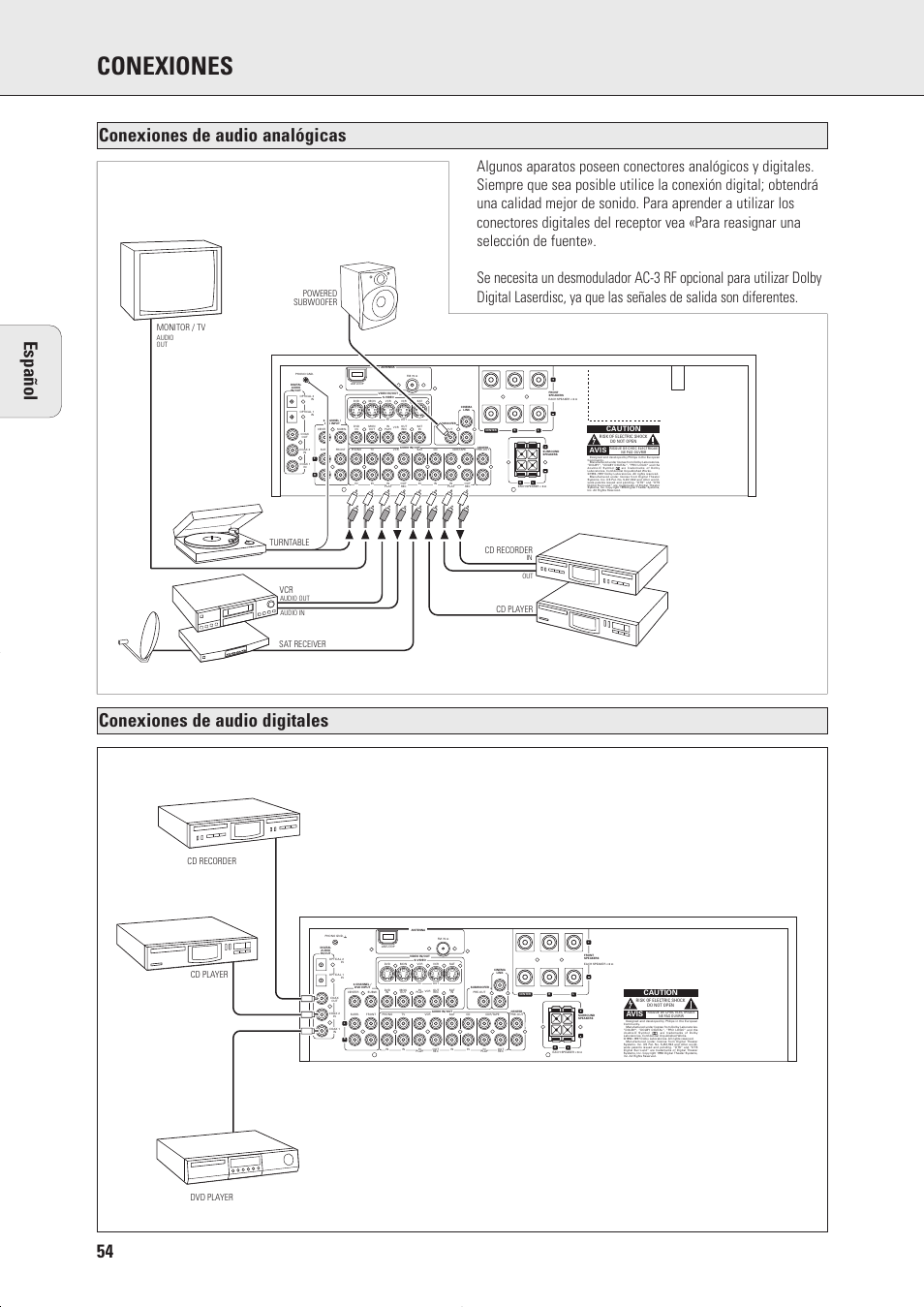 Conexiones, Turntable, Dvd player cd recorder cd player | Caution, Avis, Audio out, Audio in audio out in out | Philips FR975 User Manual | Page 10 / 31