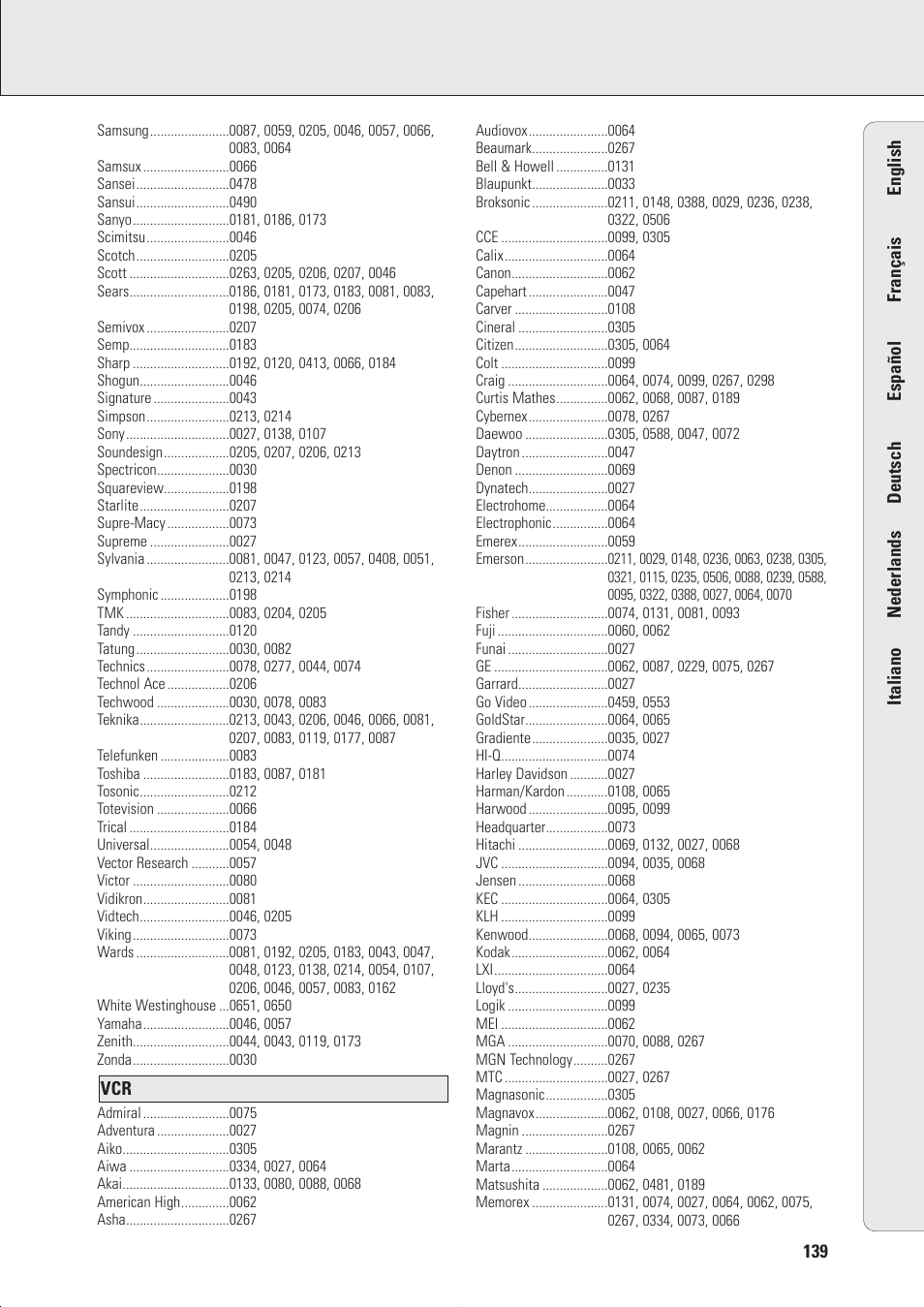 Philips FR975 User Manual | Page 29 / 31