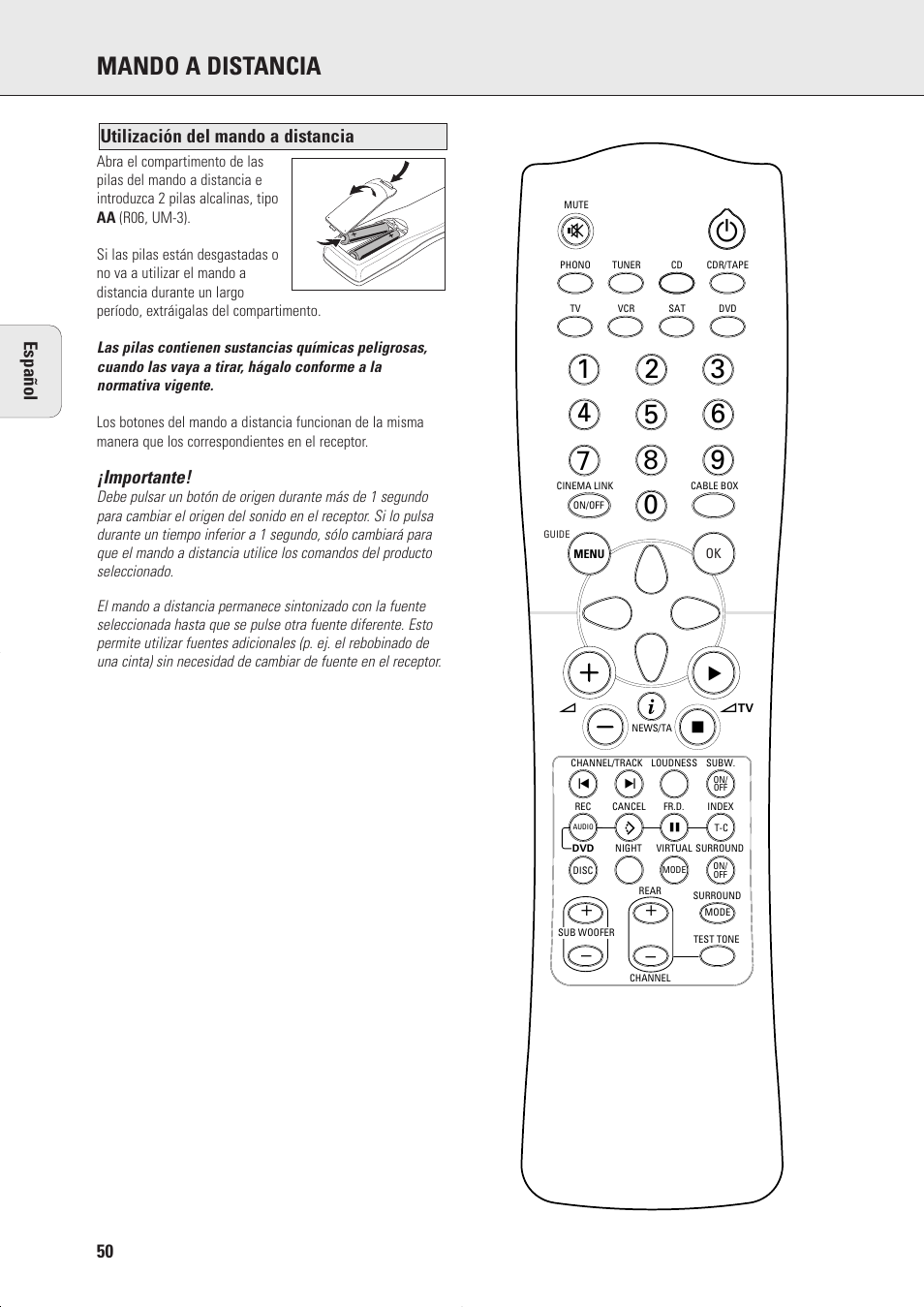 Mando a distancia, Importante, Utilización del mando a distancia español | Philips FR975 User Manual | Page 6 / 31