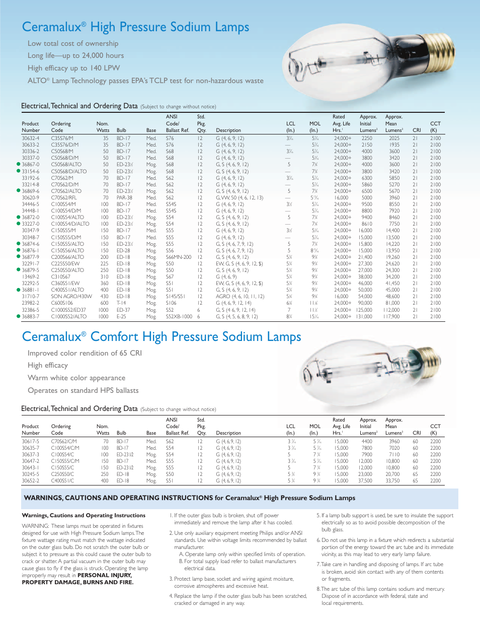 Ceramalux, Comfort high pressure sodium lamps, Electrical,technical and ordering data | High pressure sodium lamps | Philips Ceramalux P-2220-E User Manual | Page 2 / 4