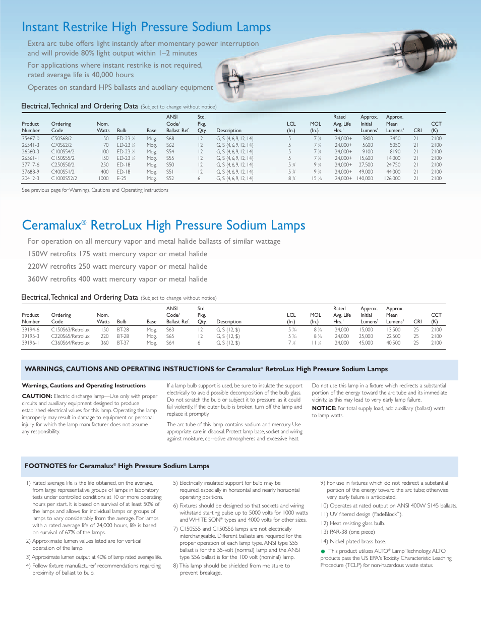 Instant restrike high pressure sodium lamps, Ceramalux, Retrolux high pressure sodium lamps | Electrical,technical and ordering data, High pressure sodium lamps | Philips Ceramalux P-2220-E User Manual | Page 3 / 4