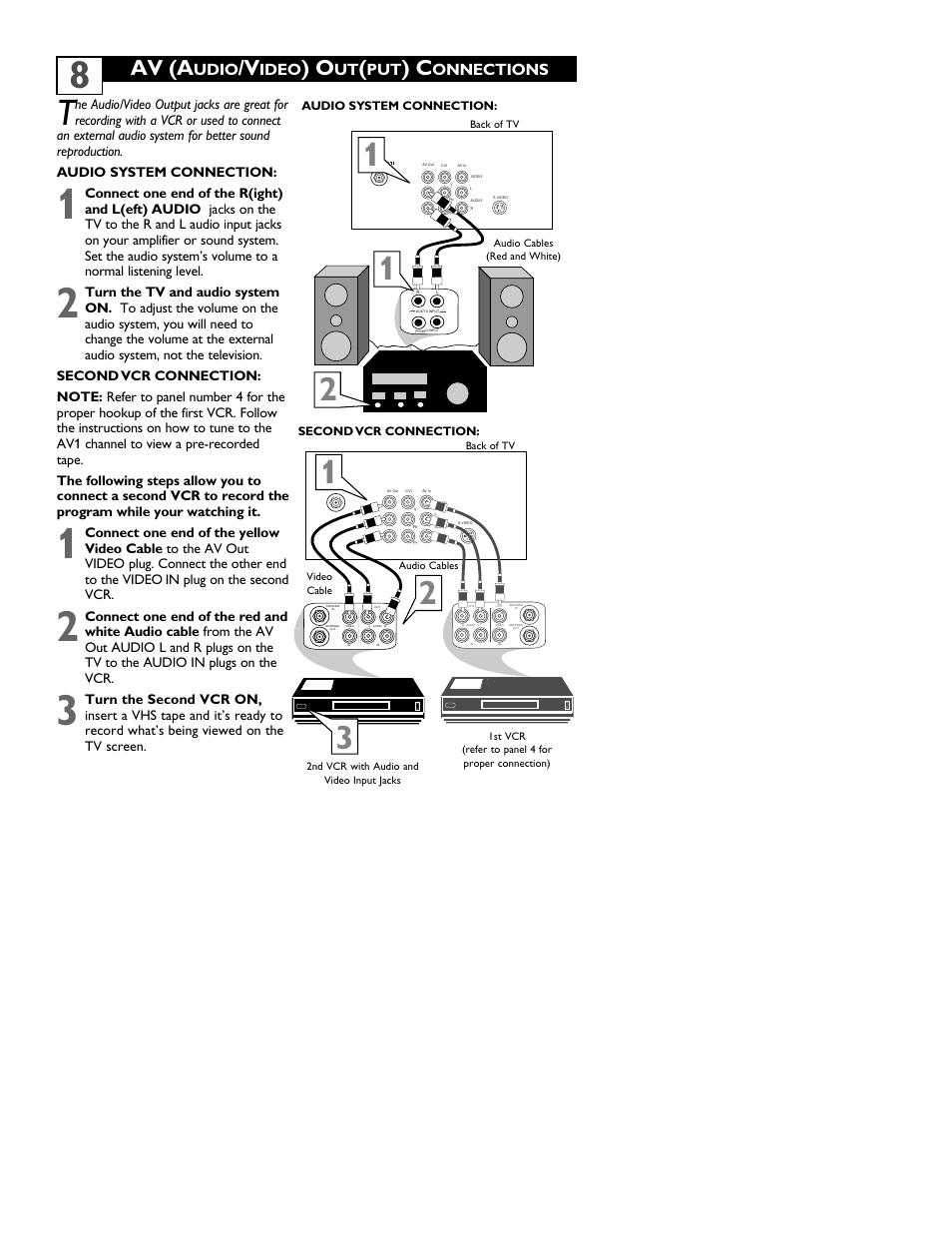 Av (a, Udio, Ideo | Onnections | Philips 14PT6441 User Manual | Page 12 / 36