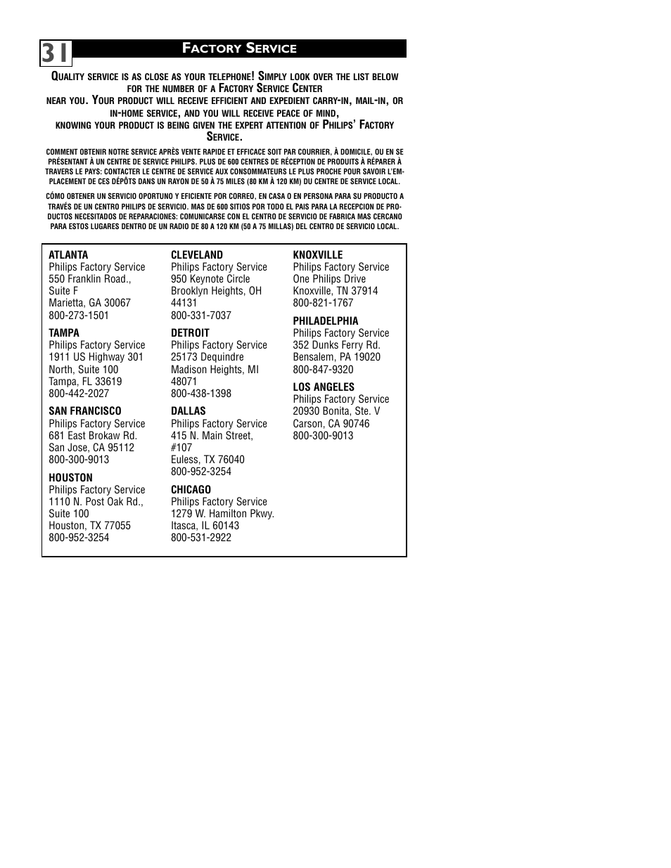 Philips 14PT6441 User Manual | Page 35 / 36