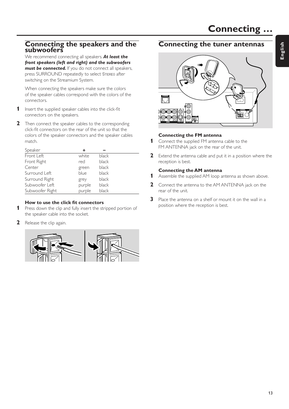 Connecting the speakers and the subwoofers, How to use the click fit connectors, Connecting the tuner antennas | Connecting the fm antenna, Connecting the am antenna, Connecting | Philips MX6000I/37 User Manual | Page 13 / 55