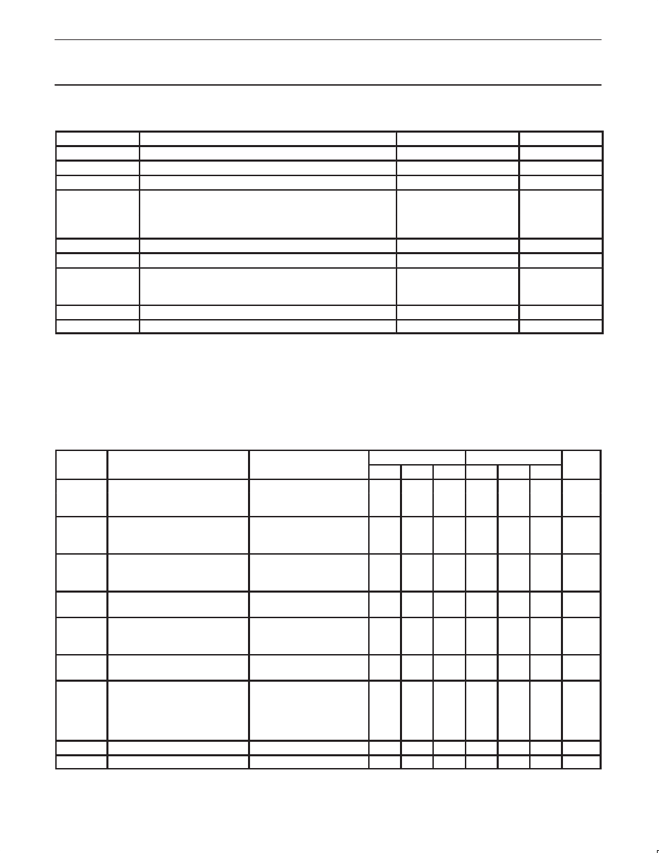 Absolute maximum ratings, Dc electrical characteristics | Philips SE5534 User Manual | Page 3 / 12