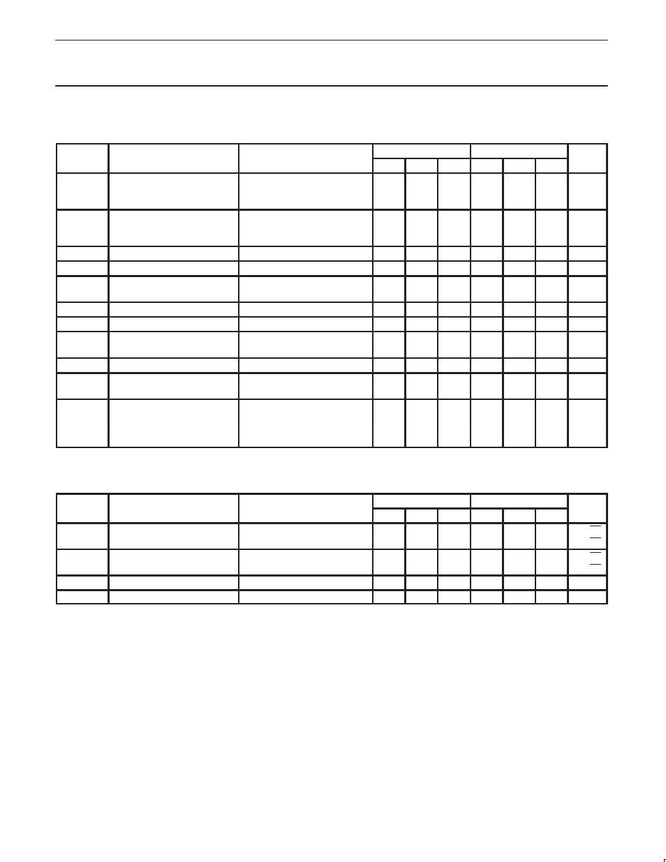 Ac electrical characteristics, Electrical characteristics | Philips SE5534 User Manual | Page 4 / 12