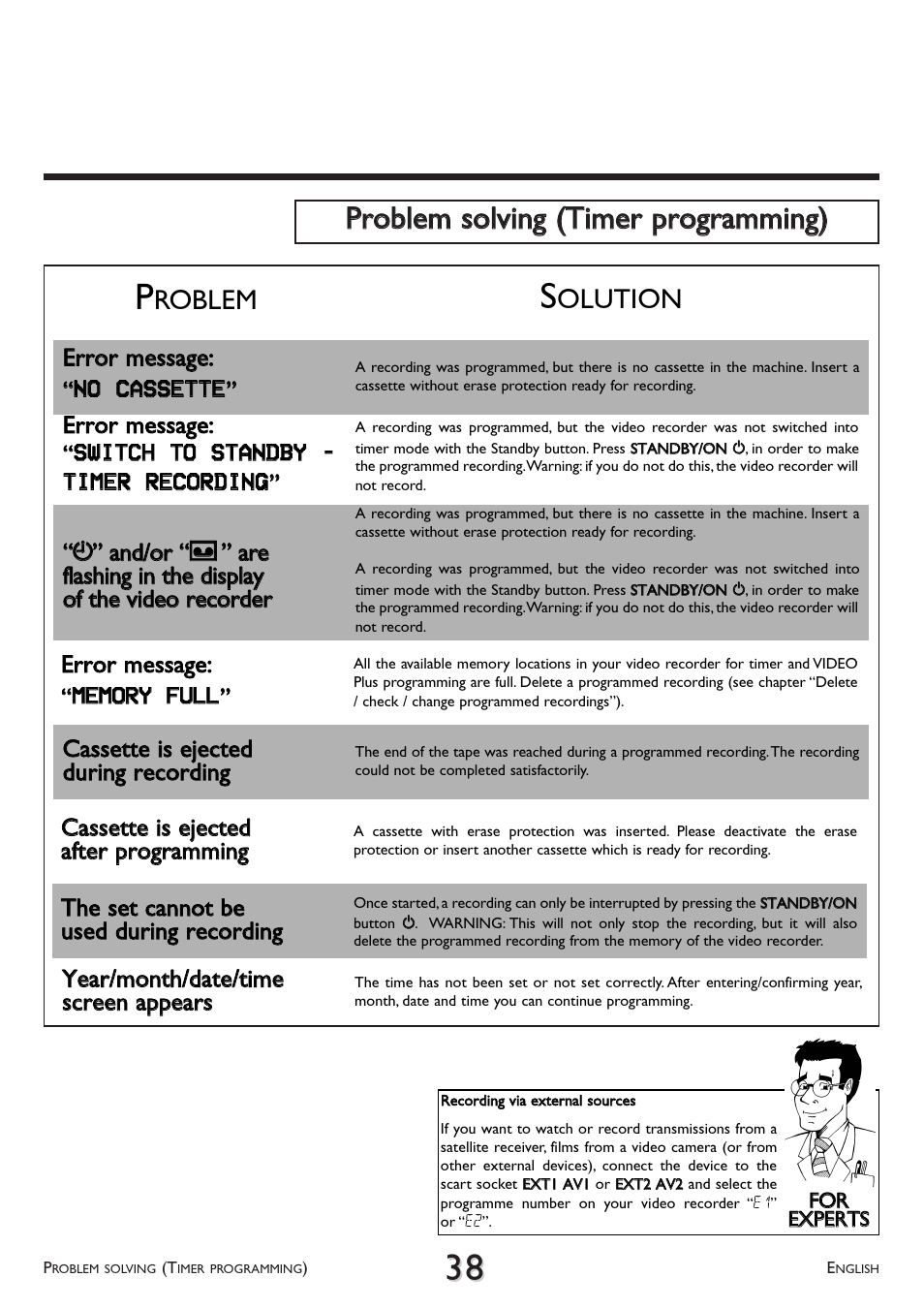 Problem solving (timer programming), Roblem, Olution | Philips VR 708A/07 User Manual | Page 38 / 56