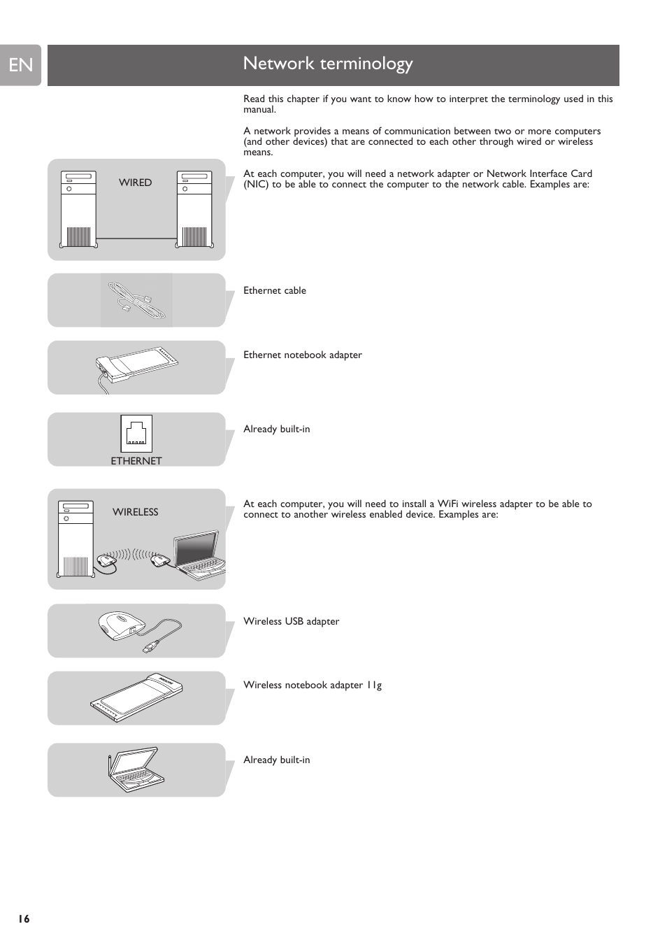 Network terminology | Philips SNN6500 User Manual | Page 16 / 25