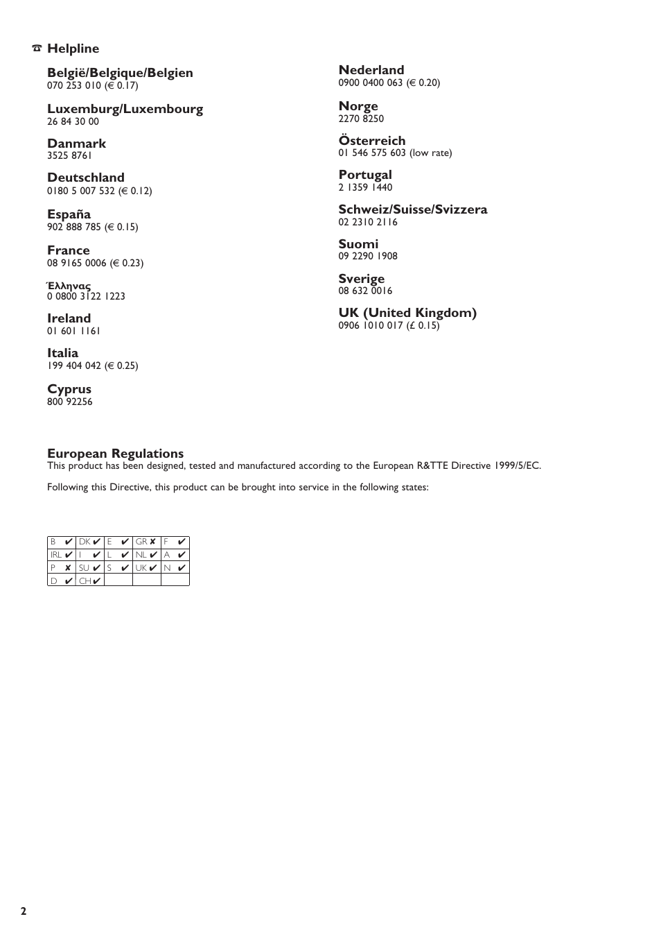 Philips SNN6500 User Manual | Page 2 / 25