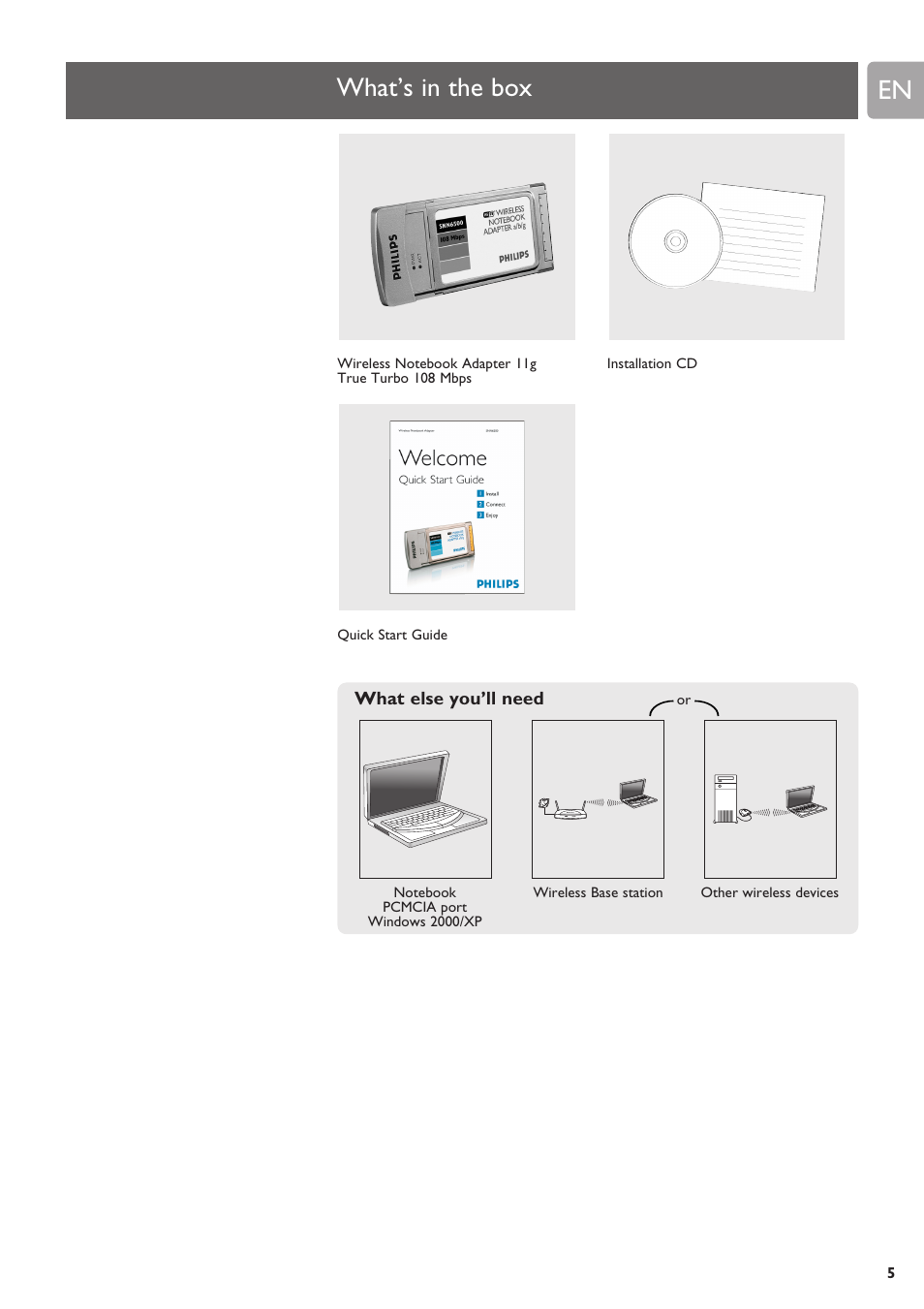 What's in the box, What’s in the box | Philips SNN6500 User Manual | Page 5 / 25