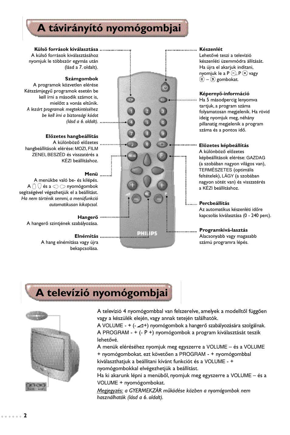 Philips 14PT1347 User Manual | Page 18 / 64