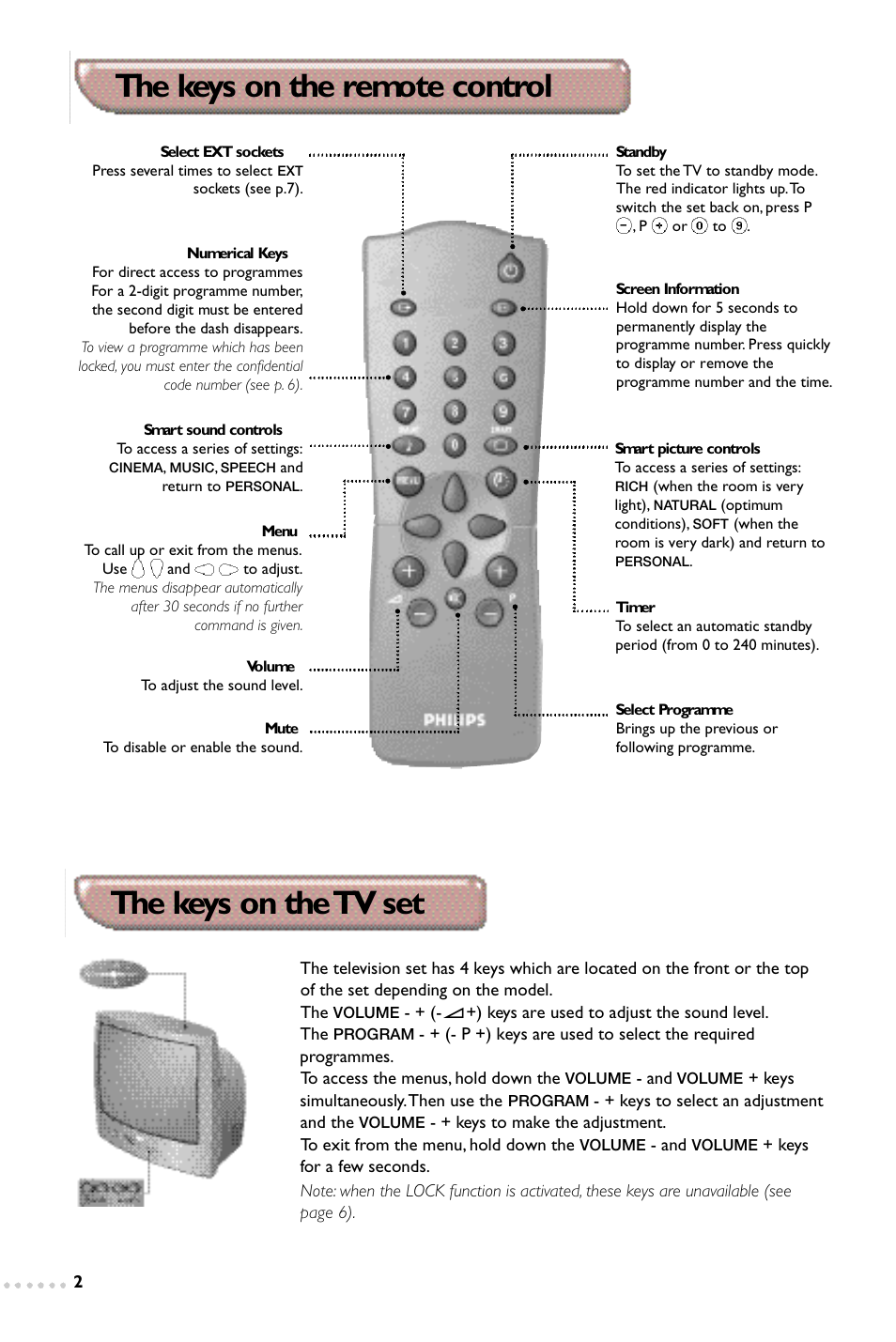 Philips 14PT1347 User Manual | Page 2 / 64