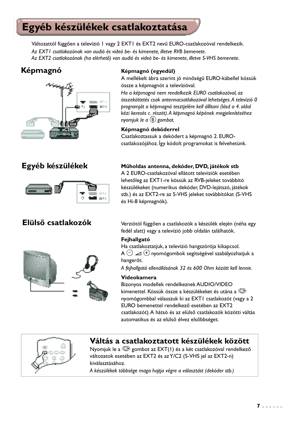 Egyéb készülékek csatlakoztatása, Váltás a csatlakoztatott készülékek között, Elülső csatlakozók | Képmagnó, Egyéb készülékek | Philips 14PT1347 User Manual | Page 23 / 64