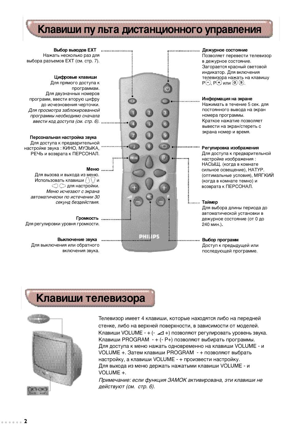 Philips 14PT1347 User Manual | Page 26 / 64