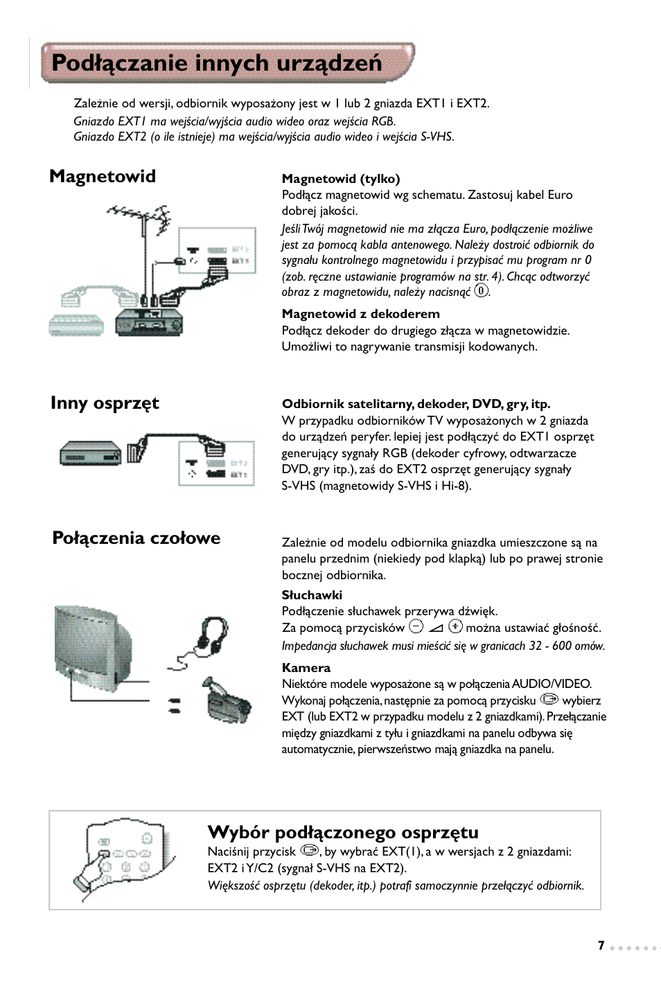 Podłączanie innych urządzeń, Wybór podłączonego osprzętu, Połączenia czołowe | Magnetowid, Inny osprzęt | Philips 14PT1347 User Manual | Page 39 / 64