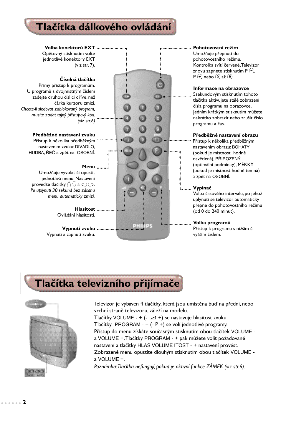 Philips 14PT1347 User Manual | Page 42 / 64