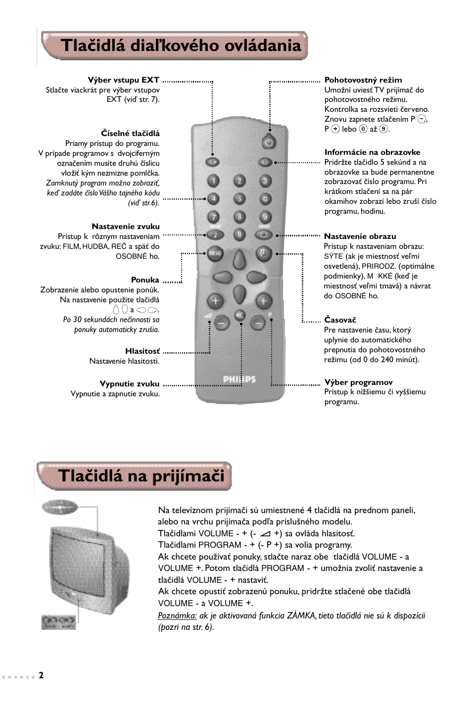 Philips 14PT1347 User Manual | Page 50 / 64