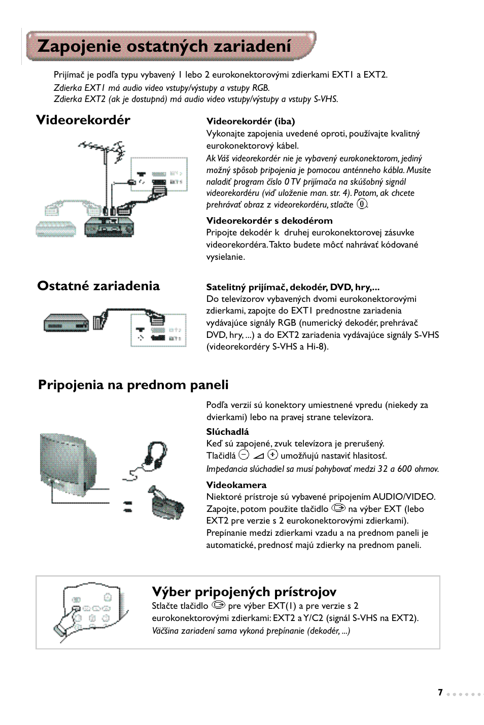 Zapojenie ostatných zariadení, Výber pripojených prístrojov, Pripojenia na prednom paneli | Videorekordér, Ostatné zariadenia | Philips 14PT1347 User Manual | Page 55 / 64