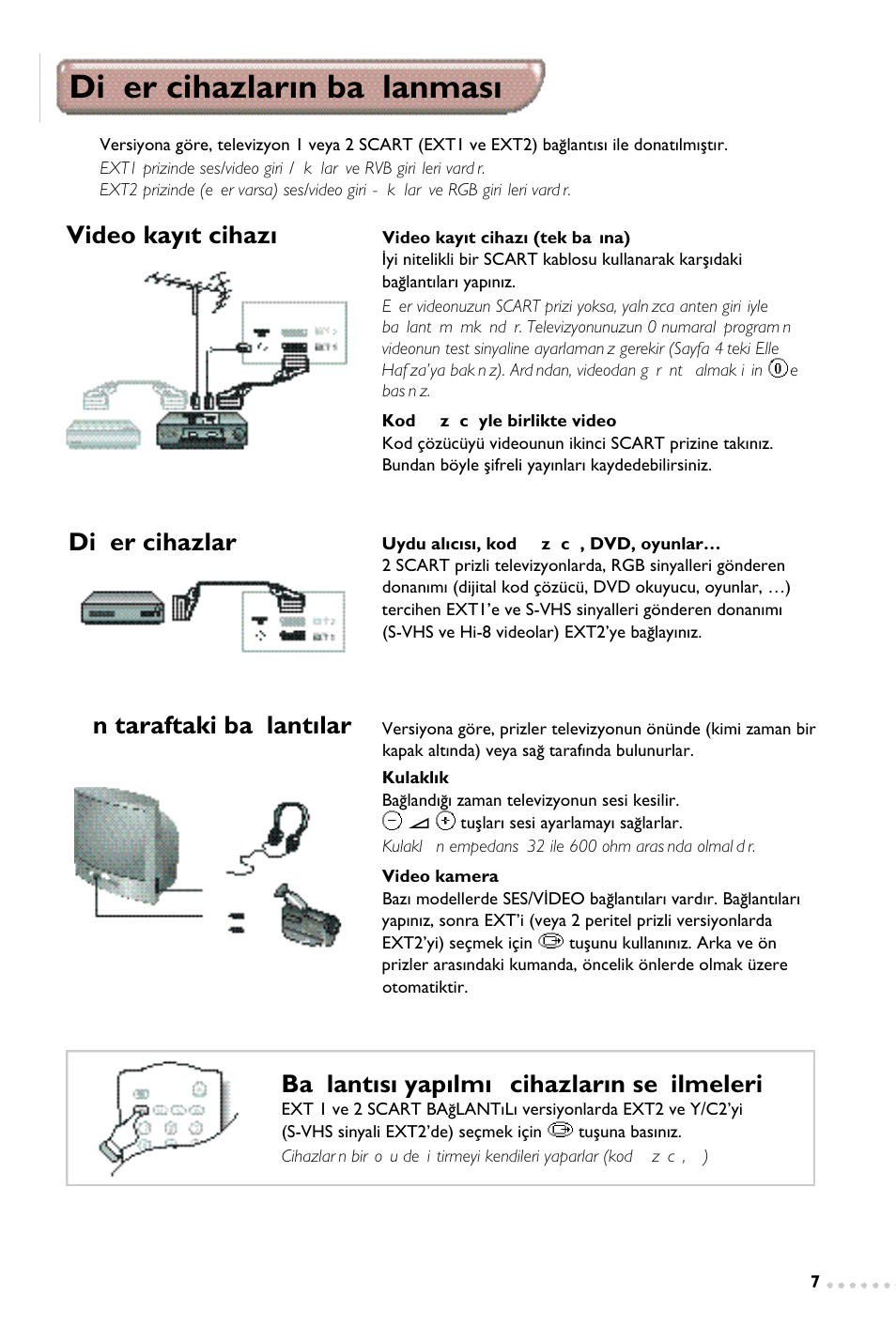 Di¤er cihazlar›n ba¤lanmas, Ba¤lant›s› yap›lm›fl cihazlar›n seçilmeleri, Ön taraftaki ba¤lant›lar | Video kay›t cihaz, Di¤er cihazlar | Philips 14PT1347 User Manual | Page 63 / 64