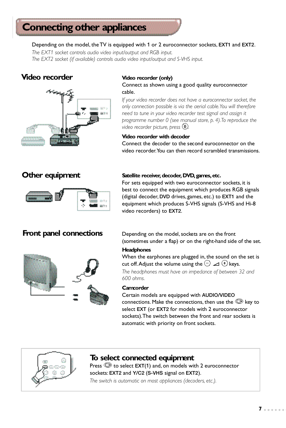 Connecting other appliances, Front panel connections, Video recorder | Other equipment | Philips 14PT1347 User Manual | Page 7 / 64