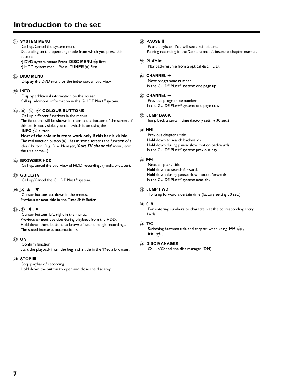 Introduction to the set | Philips DVDR 725H/05 User Manual | Page 12 / 116