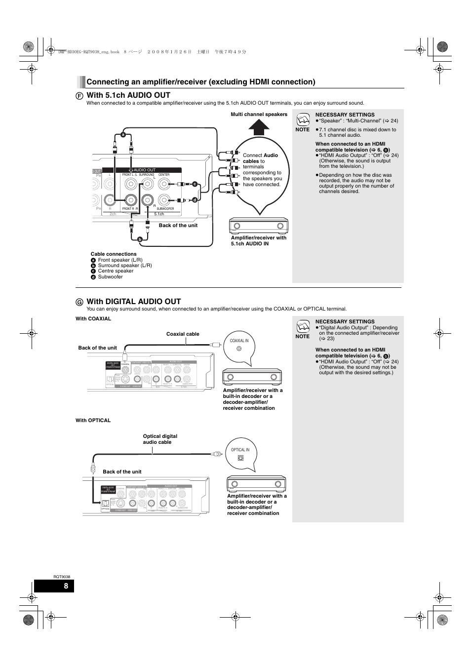 G with digital audio out | Philips DMP-BD30 User Manual | Page 8 / 36