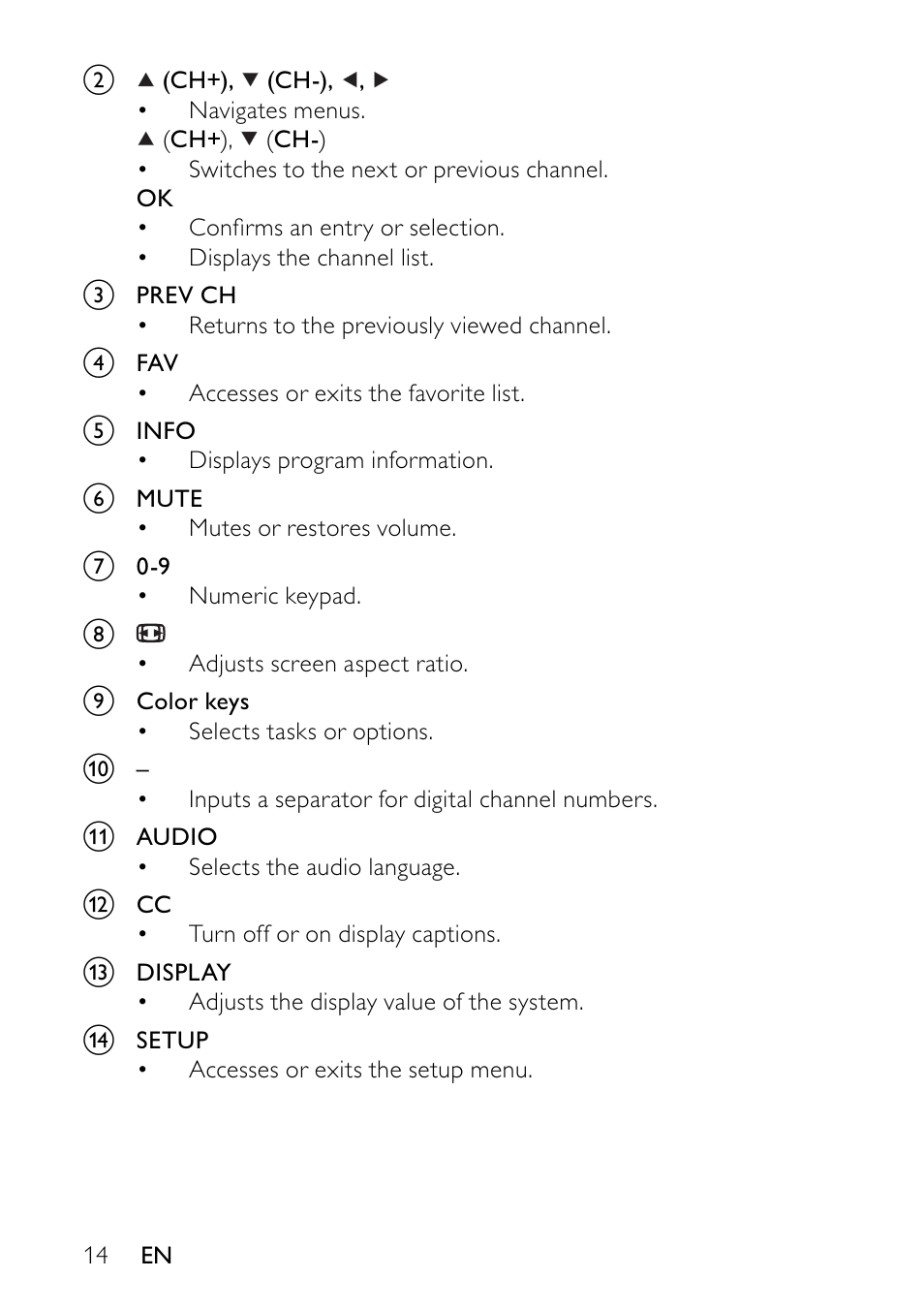 Philips PVD900/37 User Manual | Page 14 / 30