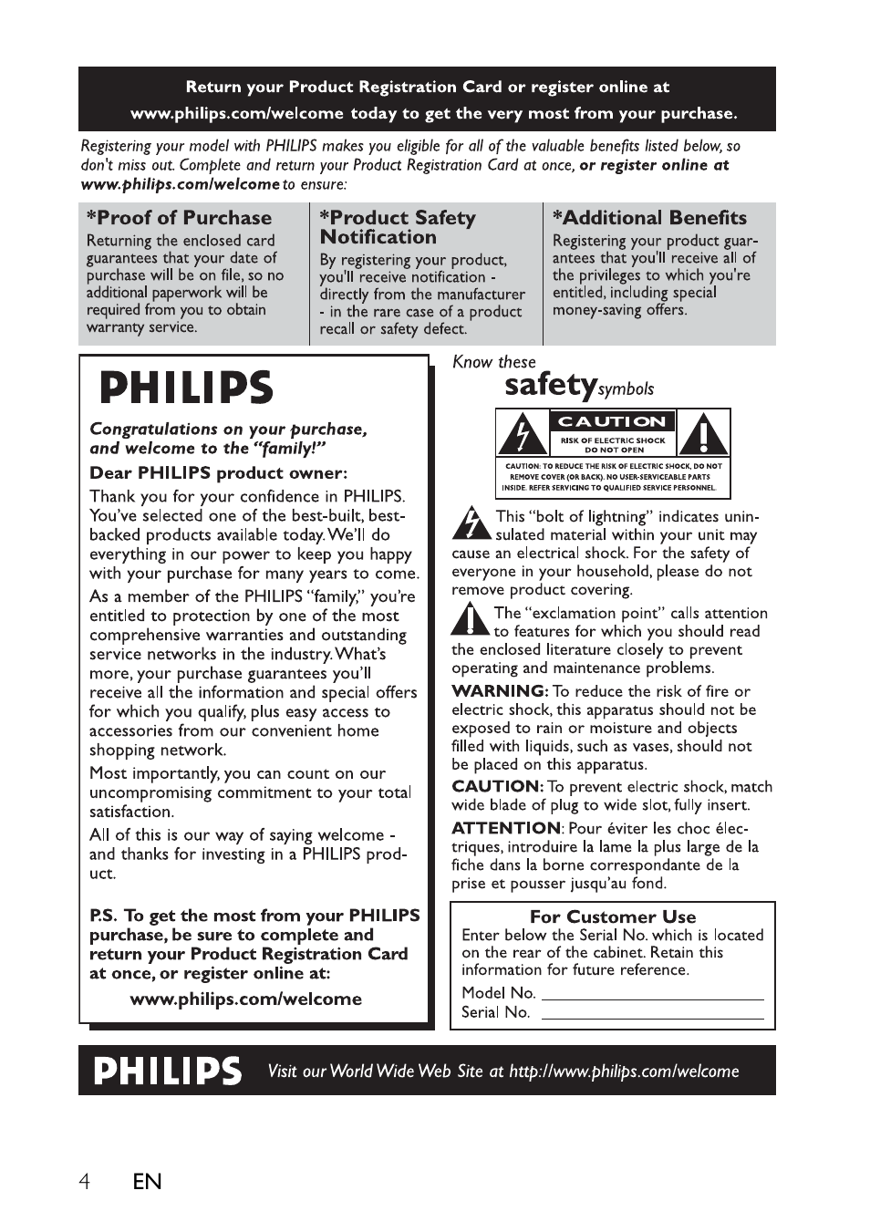 Philips PVD900/37 User Manual | Page 4 / 30