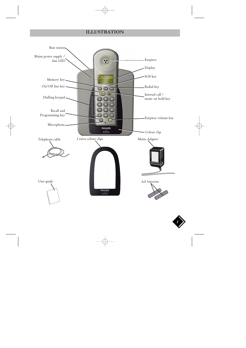 Illustration | Philips HALO SURFACE H2220 User Manual | Page 2 / 12