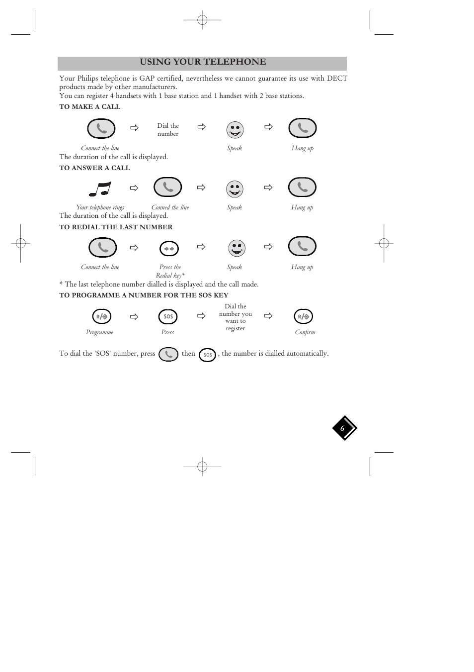Using your telephone, To make a call, To answer a call | To redial the latest number, To programme a number for the sos key | Philips HALO SURFACE H2220 User Manual | Page 7 / 12