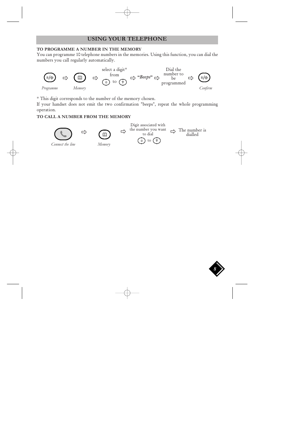 To programme a number in the memory, To call a number from the memory | Philips HALO SURFACE H2220 User Manual | Page 9 / 12
