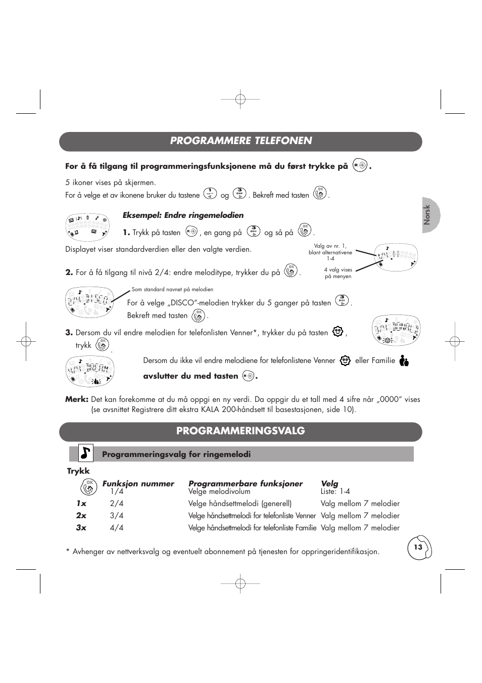 Programmere telefonen, Programmeringsvalg | Philips Kala 200 User Manual | Page 14 / 41