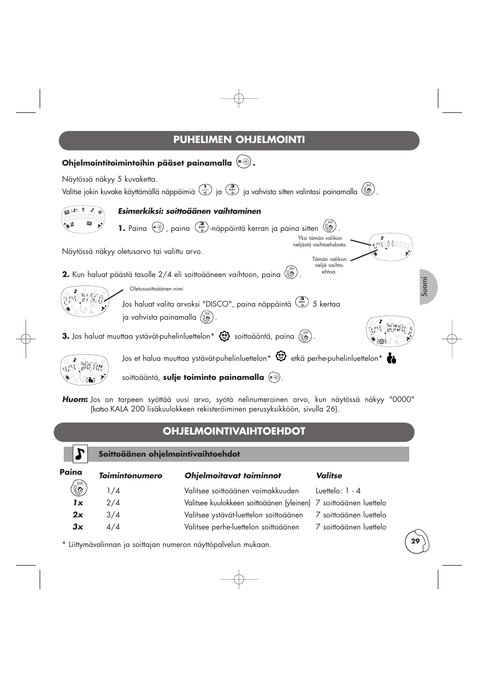 Puhelimen ohjelmointi, Ohjelmointivaihtoehdot | Philips Kala 200 User Manual | Page 30 / 41