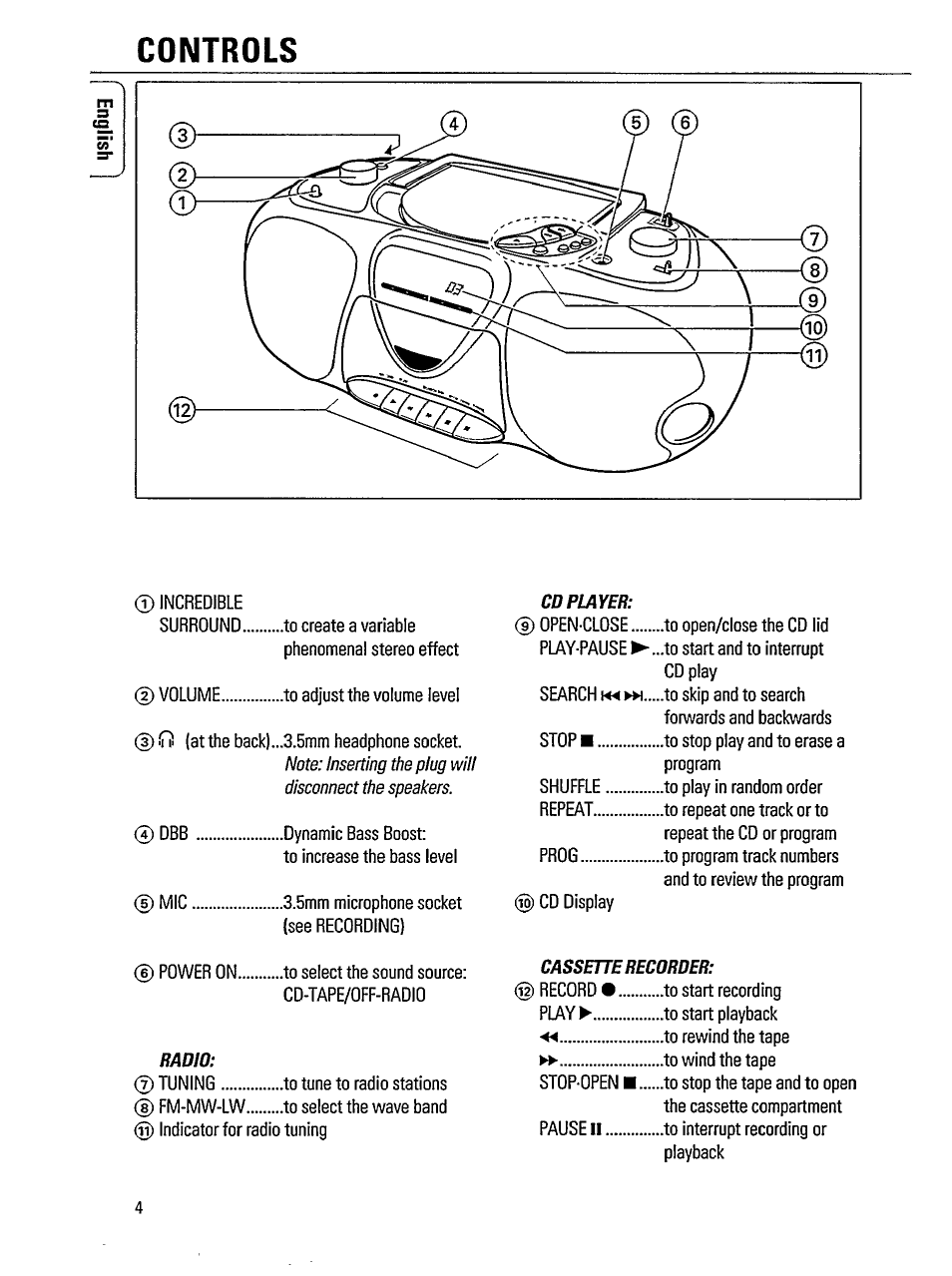 Controls | Philips AZ 8070 User Manual | Page 4 / 19